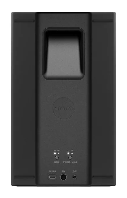 AIAIAI UNIT-4 Set (Black), de achterkant met de aansluitingen