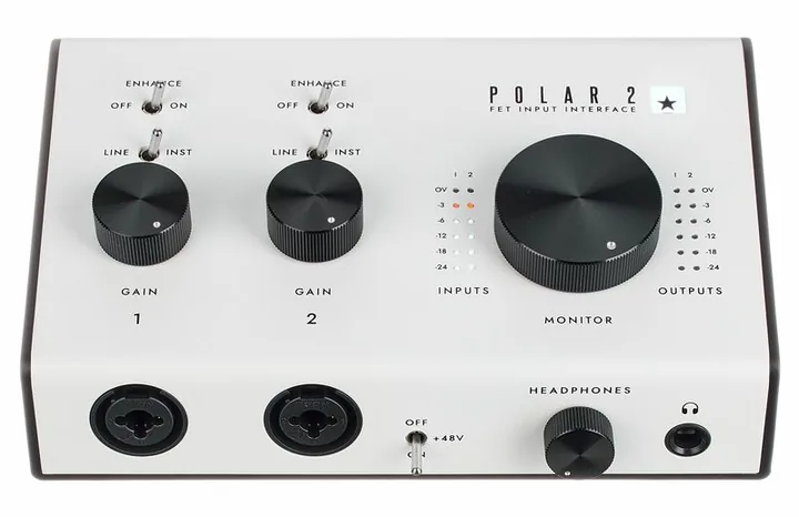 Blackstar Polar 2 WT, de ingangen aan de voorzijde