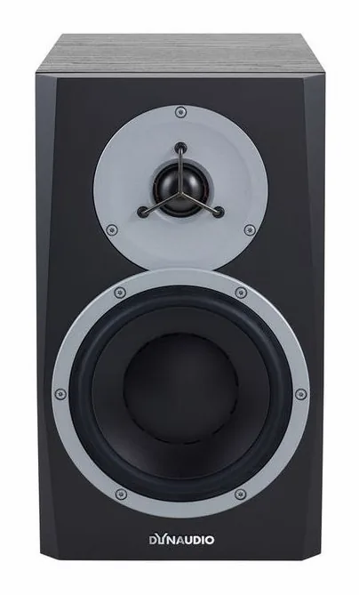 Dynaudio BM5 MKIII, het frontpaneel met de woofer en tweeter
