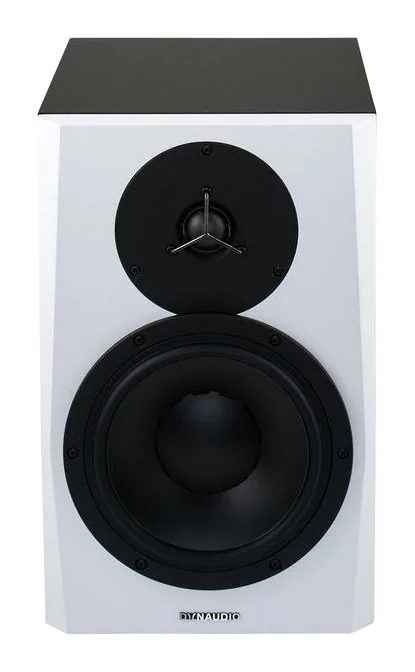 Dynaudio LYD-8, de regelaars aan de achterzijde