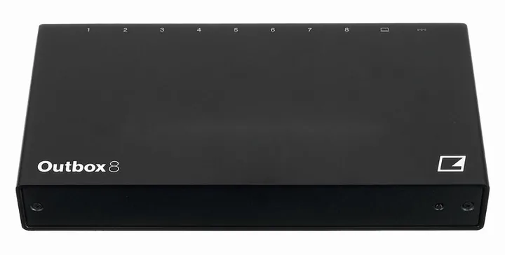 Elektron Outbox 8, de aansluitingen aan de achterkant