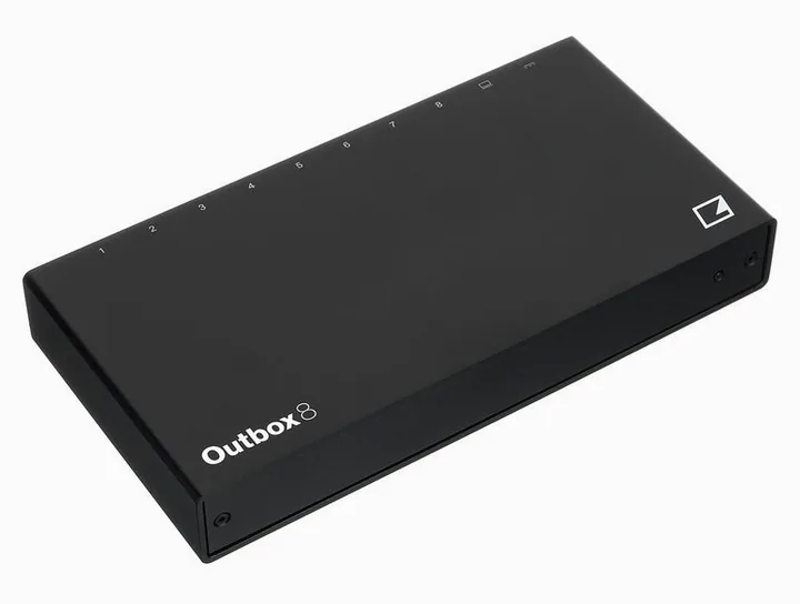 Elektron Outbox 8, de aansluitingen aan de achterkant