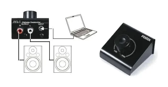 Fostex PC-1 black, de achterkant met de aansluitingen