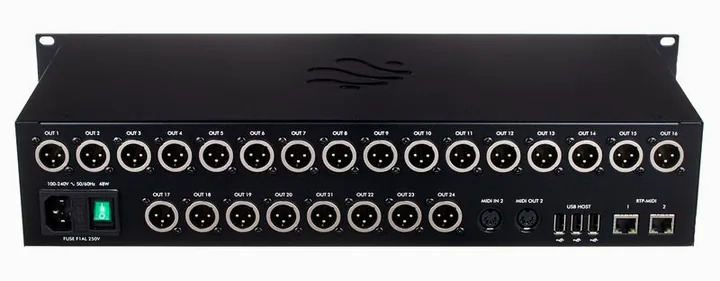 iConnectivity PlayAUDIO2U, de ingangen aan de voorzijde