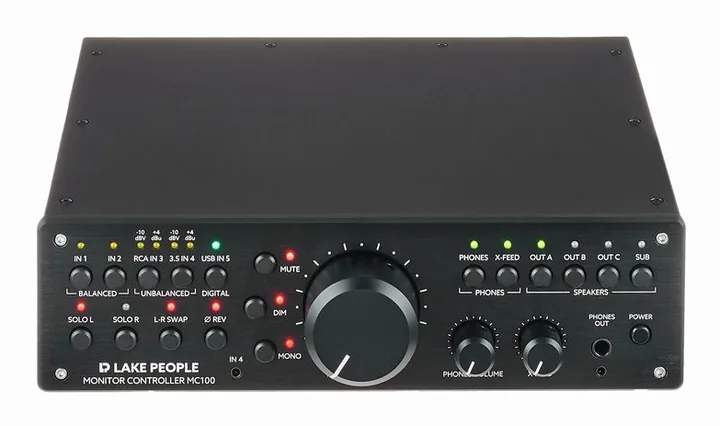 Lake People MC 100, de achterkant met de aansluitingen