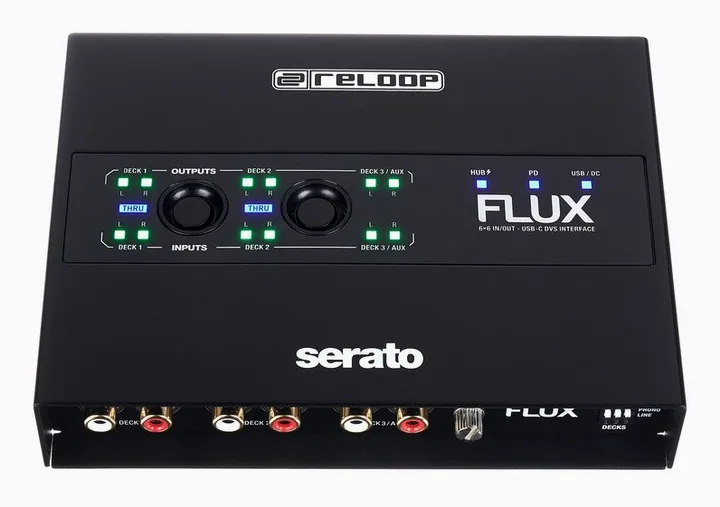 Reloop Flux Bag Bundle, de aansluitingen aan de achterkant