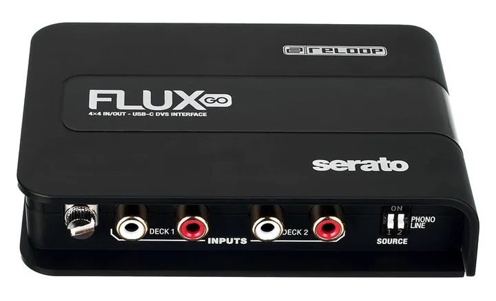 Reloop Flux Go Bag Bundle, de aansluitingen aan de achterkant
