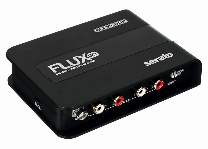 Reloop Flux Go Bag Bundle, de bovenkant van het apparaat