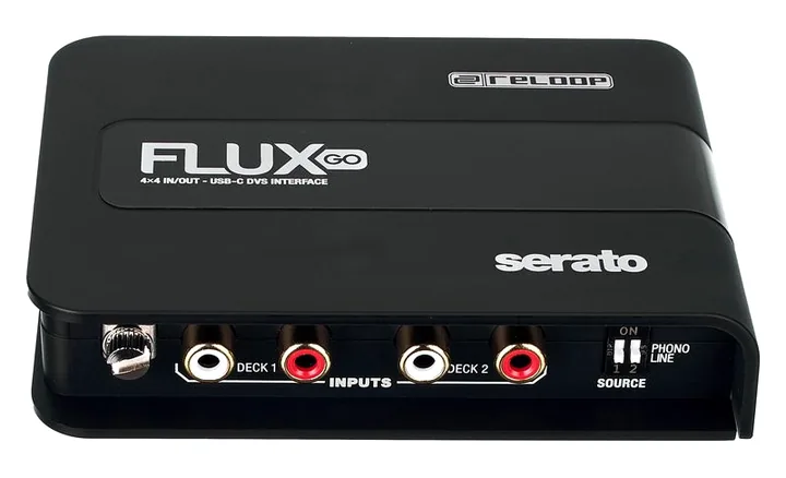 Reloop Flux Go, de ingangen aan de voorzijde