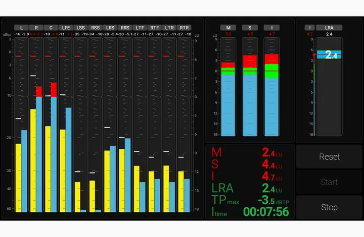 RTW TouchMonitor 5 Ravenna, de achterkant met de aansluitingen