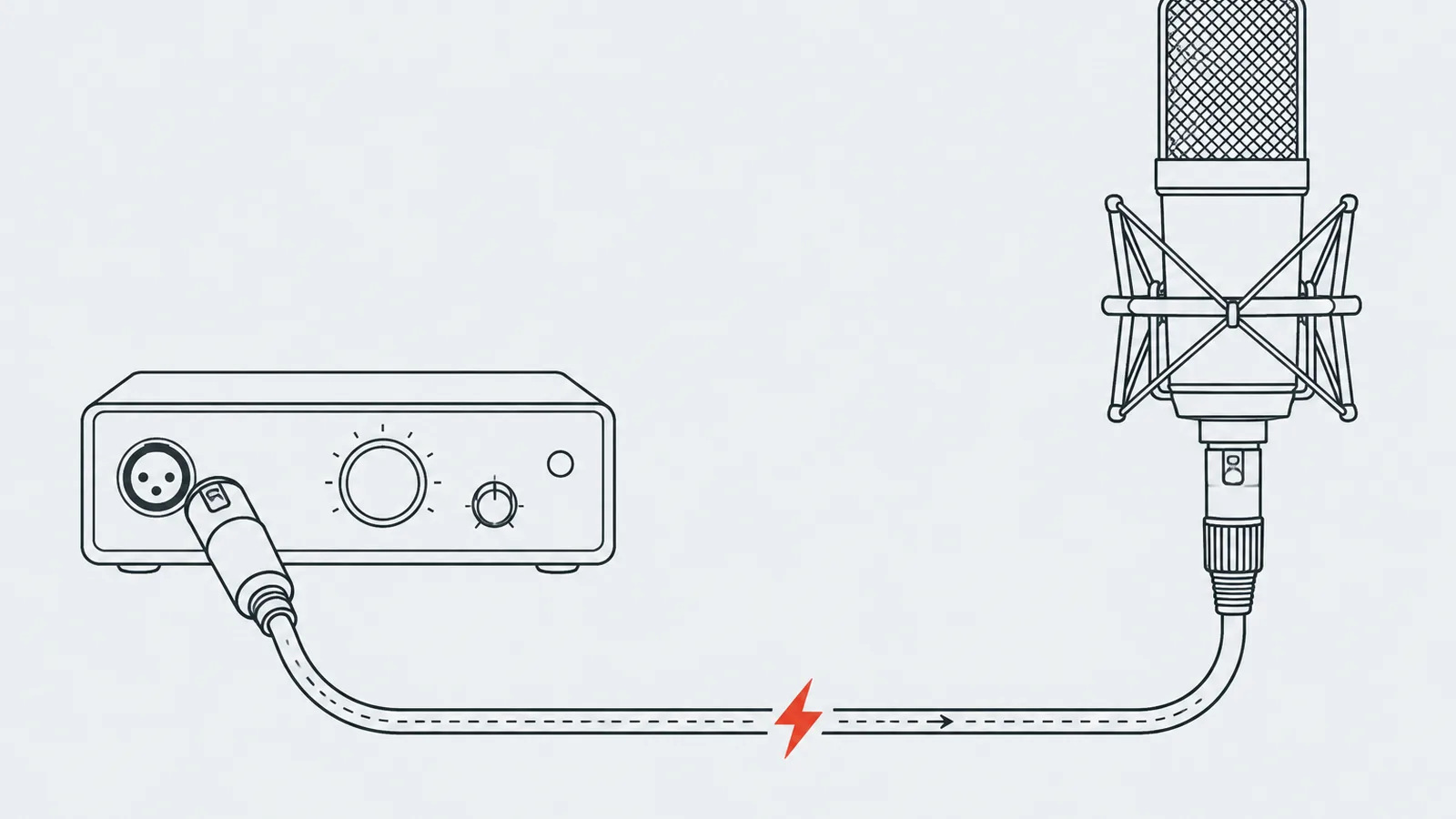 Schema van een XLR-kabel waarlangs 48 volt van de interface naar een condensatormicrofoon loopt